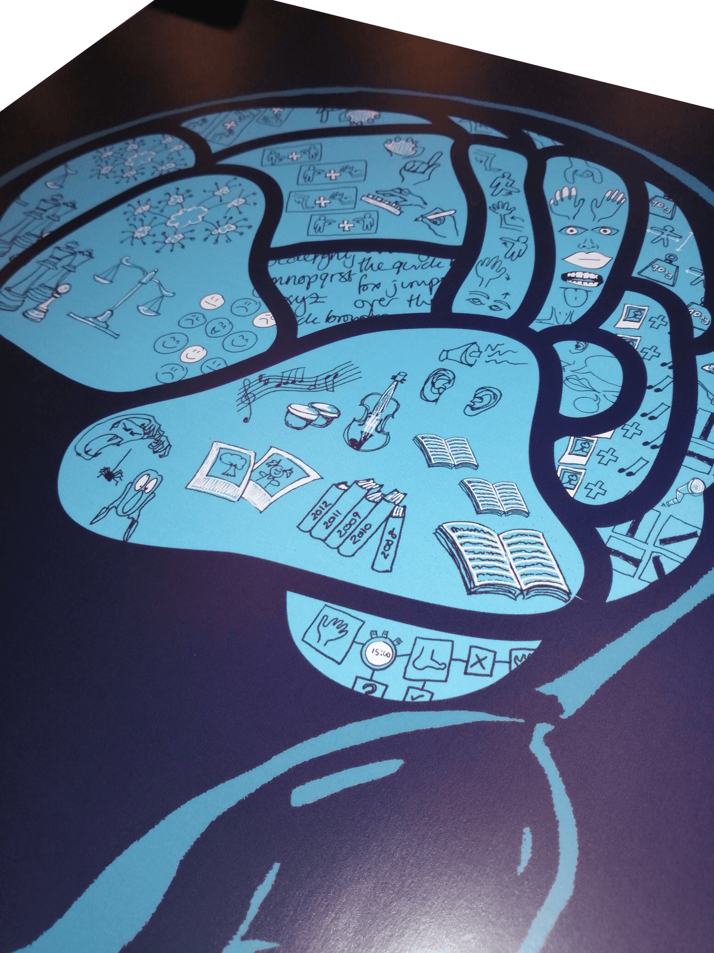 Brain Areas - A2 Poster (Blue) (UK Stock)