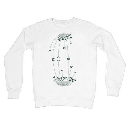 Meiosis Crew Neck Sweatshirt