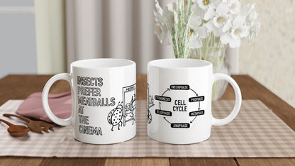 Cell Cycle Mnemonic mug