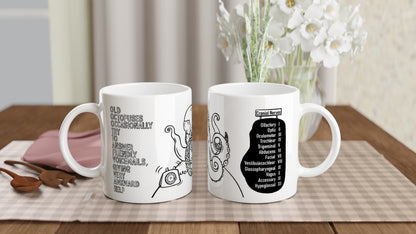 Cranial Nerves Mnemonic mug